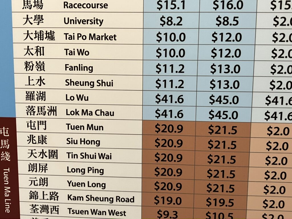 香港
旺角東駅
メトロ
運賃
羅湖